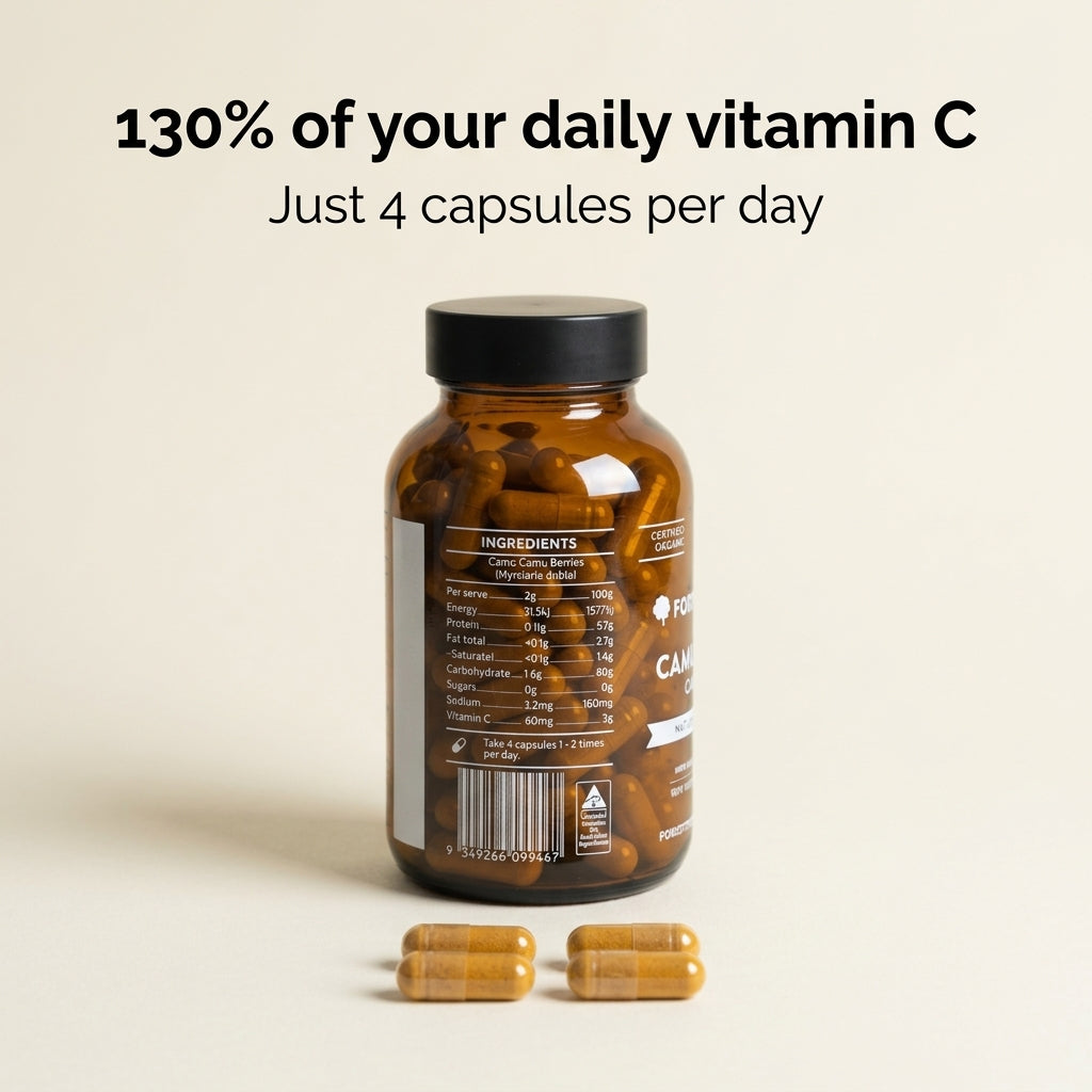 The low down on Synthetic Vitamin C Supplements